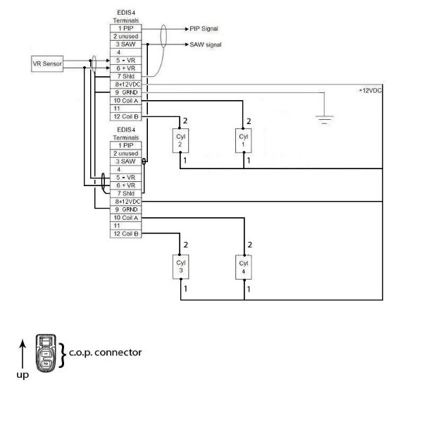 edis4_cop_2edismodules.jpg